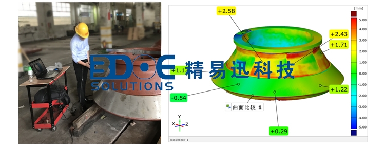 手持三維掃描儀，三維尺寸檢測(cè)